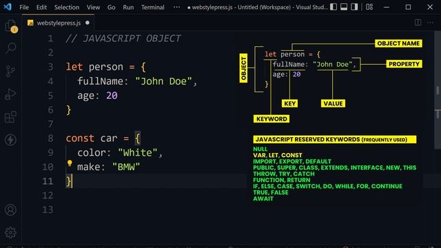 JavaScript OBJECT STRUCTURE for Absolute Beginners