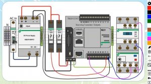 Wiring DC Sourcing outputs on a Transistor style of Schneider Modicon M221 PLC(Video 11 in a series