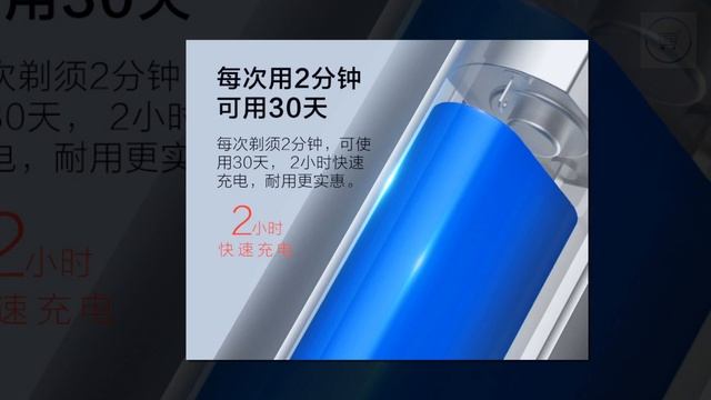 Original Xiaomi Smate turbine razor.(link in description) смотреть онлайн