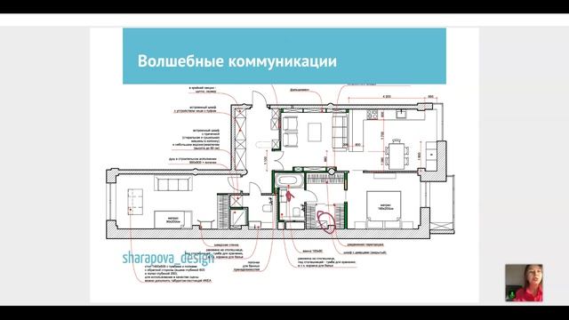Как дизайнеру продать услугу "Планировка"