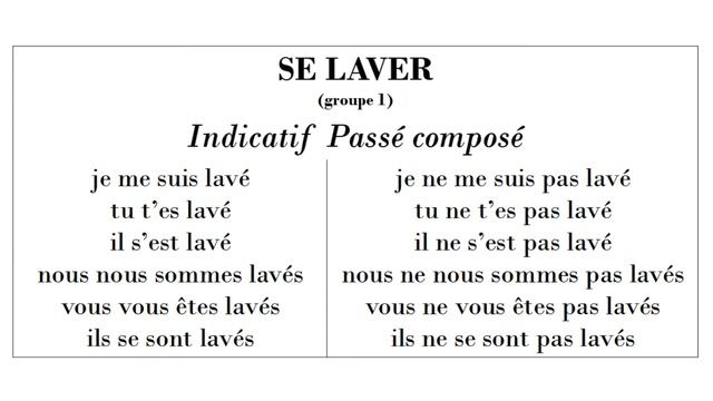 To wash up / 洗澡 / Se laver ( groupe 1) - Indicatif Passé composé смотреть онлайн