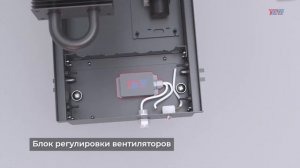 Устройство внутрипольного конвектора Techno с вентилятором