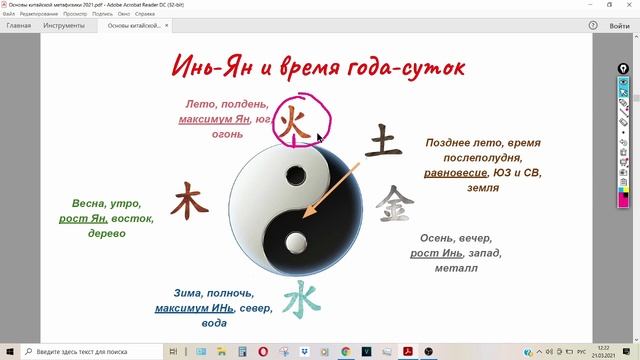 1 урок: Инь и Ян в китайской метафизике, природе и дате рождения. Всегда ли инь инь? А ян ян?