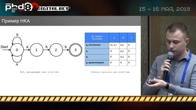 Как создать быстрый WAF смотреть онлайн