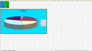 Jak stworzyć wykres w programie Excel?