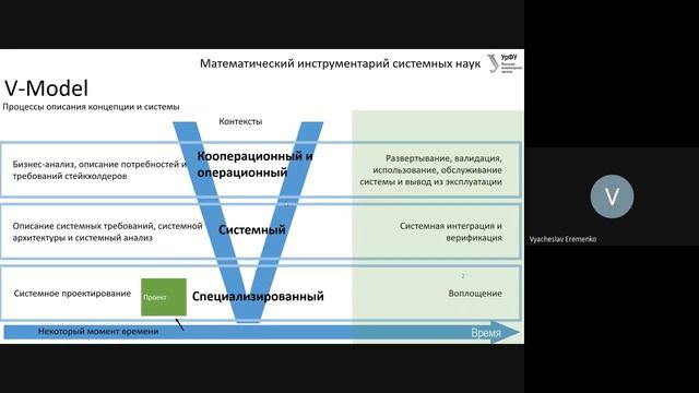 Тема 1 Математический инструментарий системных наук Часть 1 смотреть онлайн