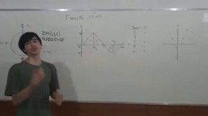 Trigonometria- função seno parte2