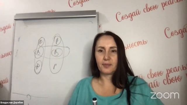 Парадокс компромисса. Почему рушатся отношения и что с этим делать? смотреть онлайн