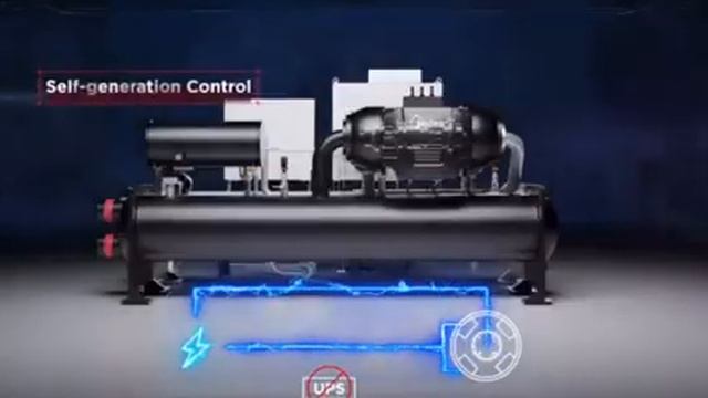 Магнитный центробежный чиллер Midea. Promo commercial. смотреть онлайн