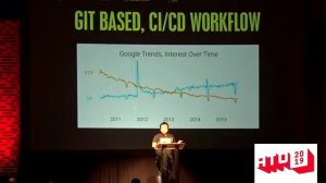 Shawn Wang - A Skeptic’s Intro To The Jamstack