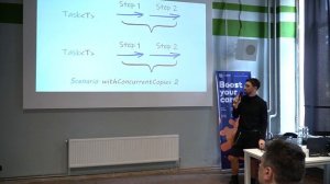 Load test any system with a distributed cluster | Anton Moldovan