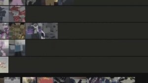 [YBA] Tier List Stands