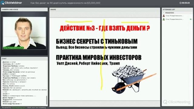 Инвестирование в недвижимость Как инвестировать в недвижимость, без денег.