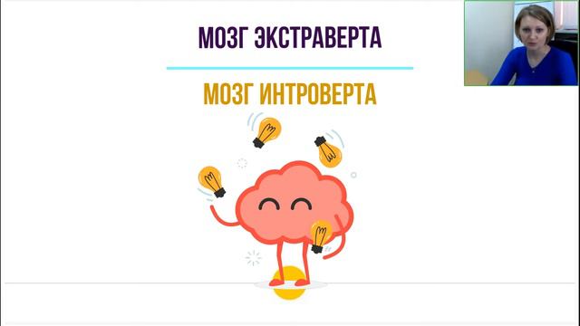 Экстраверт и интроверт