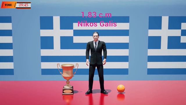 About Greece : Which Men Are Most Famous in Greece  Recap 1994 - 2024  3d Animation