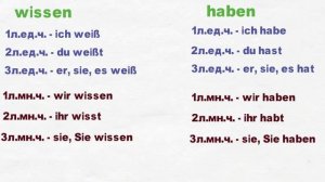 Немецкий с Любовью Урок 14 Спряжение глаголов wissen, haben, sein, werden