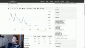 Лопнувший пузырь на фондовом рынке и рынке недвижимости Японии в 1986-91