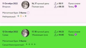 Все Благоприятные и Неблагоприятные дни для рыбалки в октябре 2022 года