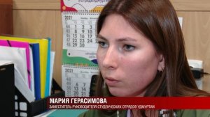 Молодежная политика 12.11.2021