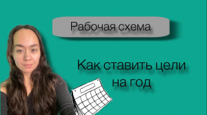 Постановка целей на 2024год. Как планировать, чтобы все получилось.