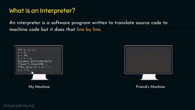 What is an Interpreter?
