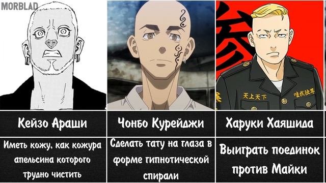 Мечты Персонажей в Аниме Токийские Мстители