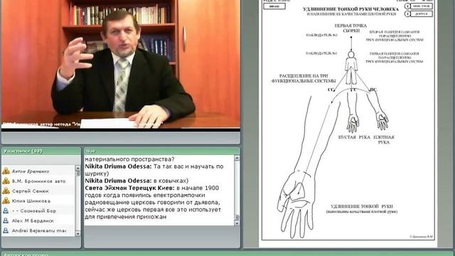 Формообразующий и формонаполняющий эффекты. Вебинар В.М. Бронникова