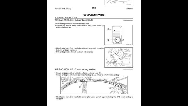 ? 2015 Infiniti Q50 - SRS Airbag (Section SR) - PDF Manual (39 Pages) - Free Auto Repair Manuals . смотреть онлайн