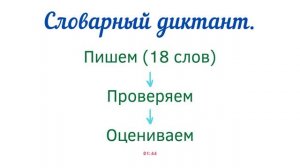 Словарный диктант 4 класс