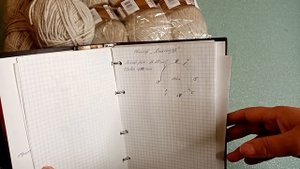 Мужской свитер спицами/реглан сверху /часть 1