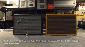 Fender Monterey Tweed กับ สีดำ ต่างกันยังไง?