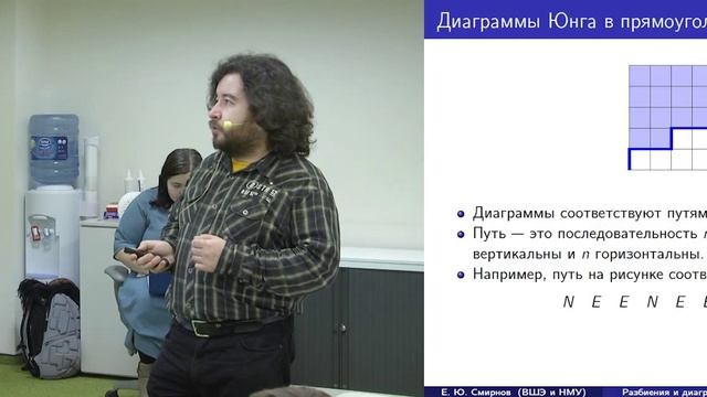 004. Малый ШАД - Разбиения и диаграммы Юнга, от Эйлера до наших дней - Евгений Смирнов смотреть онлайн