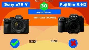 SONY A7R V VS FUJIFILM X H2 , Which One Worth to Buy?