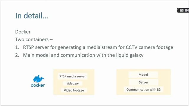 GSoC 2020, Free Parking Visualization tool, Charanya Chandrasekaran смотреть онлайн