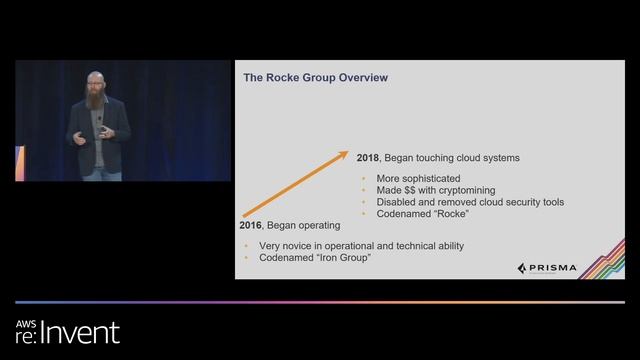 AWS re:Invent 2019: Avoiding cloud security anti-patterns the right way (SEC220-S) смотреть онлайн