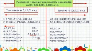 Умножение и деление чисел и десятичных дробей на 0,1; 0,01; 0,001 и т.д. Легко и просто!