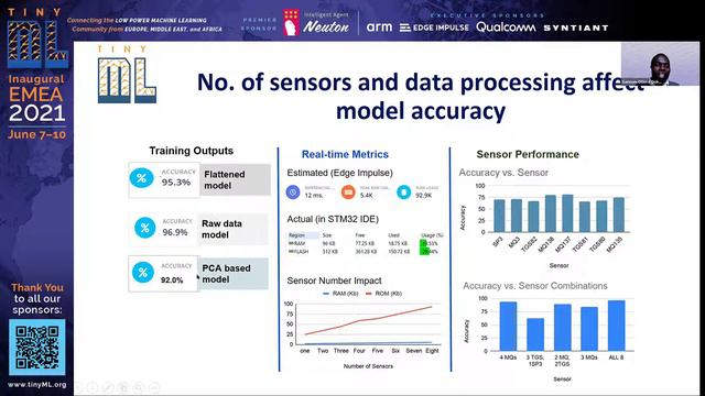 EMEA 2021 Student Forum: Simulating Edge AI Inference to early predict Chronic obstructive... смотреть онлайн