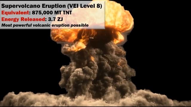 Nuclear Explosion Power Comparison смотреть онлайн