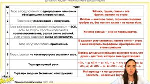 Учимся выполнять задание 21 | Русский язык ЕГЭ | Parta