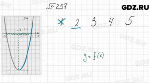 № 257 - Алгебра 9 класс Мерзляк
