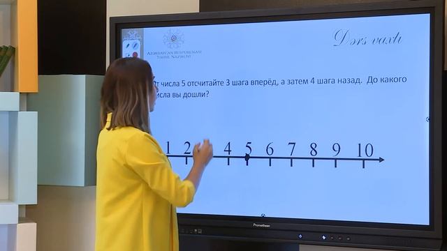 Математика 1 класс. Числовая ось. Повтороение
