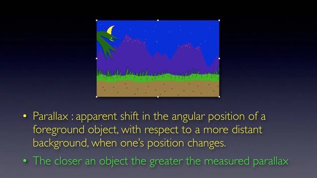 Radar Ranging and Parallax смотреть онлайн
