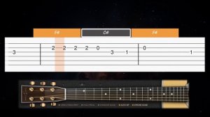 Loreen - Tattoo - EASY Guitar tutorial (TAB AND CHORDS)
