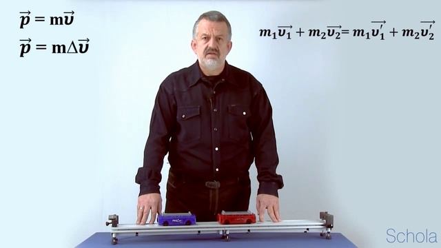 Физика. Закон сохранения импульса. Часть 1