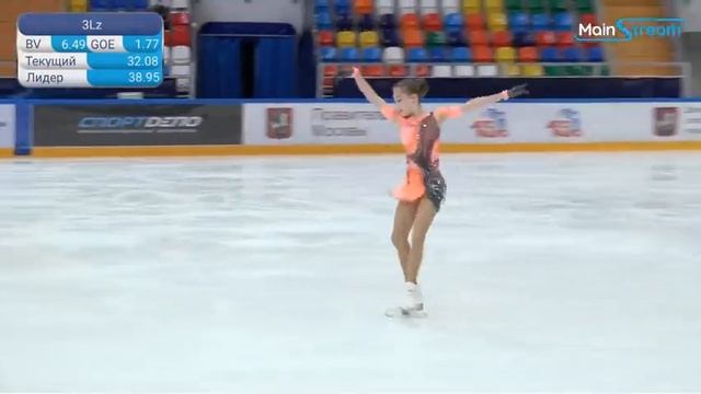 Софья Акатьева Первенство Москвы 2020 КП