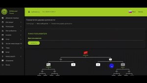 Активация доп аккаунтов