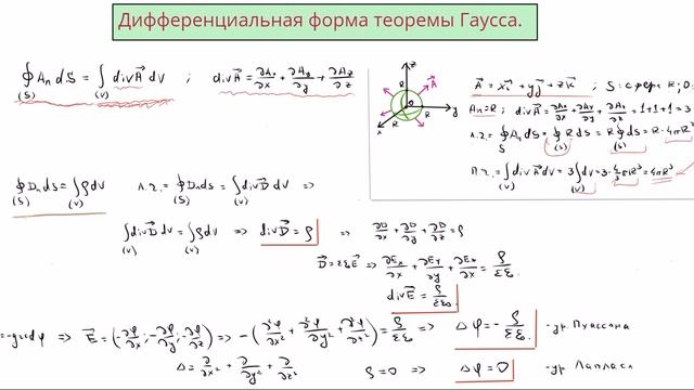 5  Дифференциальная форма т  Гаусса