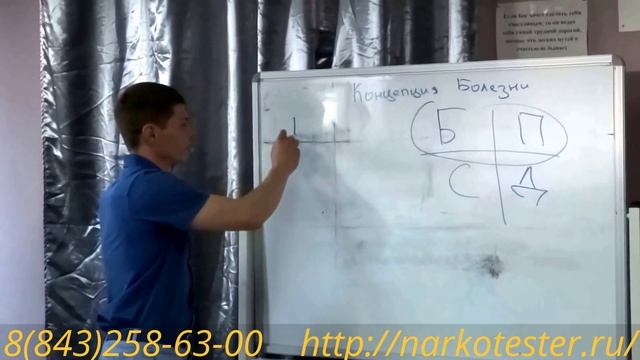 Лечение алкоголизма и наркомании. В чем проблема? часть2 смотреть онлайн