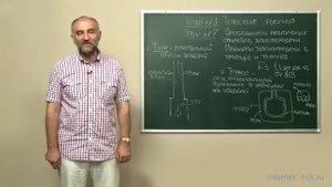 Особенности различных способов теплопередачи  Примеры теплопередачи в природе и технике