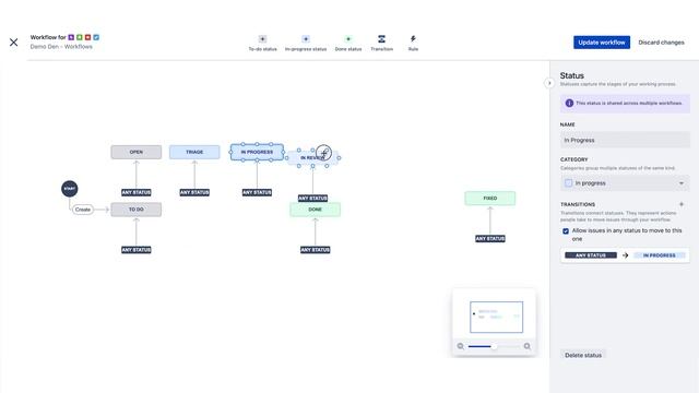 Demo Den: Different workflows per issue type (Feb 2022) смотреть онлайн
